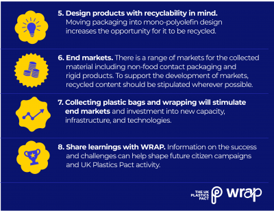 Front of store infographic - key takeaways for retailers